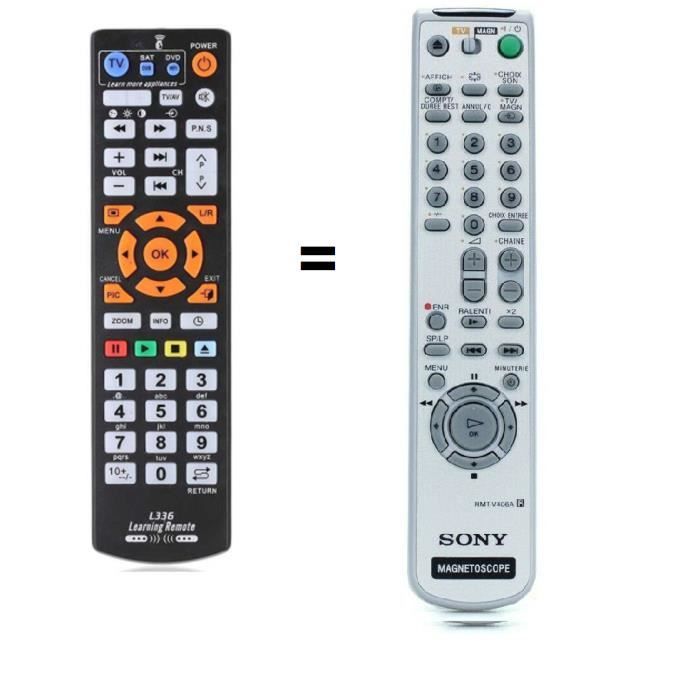 Télécommande Compatible BDP-S185 BDP-S6700B Télécommande De Rechange VINABTY RMT-VB201D Pour Lecteurs Blu-ray Sony - Compatible BDP-S185, S6700B, S1500, Etc. Vinabty Rmt Vb201d