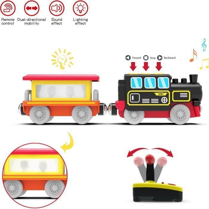 Train Locomotive Magnétique à Piles - Jouet Train Électrique Compatible Brio Thomas Pour Enfants