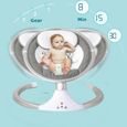 Balancelle Transat bébé électrique Multifonctionnel Vibrant et Musical Bleu - UK Stock-2