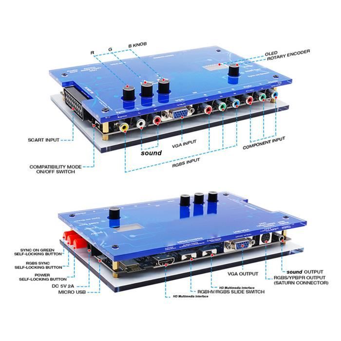 Qiilu Convertisseur GBSC Pour GBSC Video Converter, Pour GBSC ...