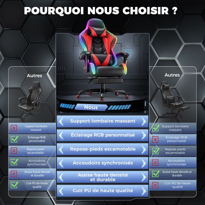 JUMMICO Chaise Gaming Ergonomique avec Massage Lombaire, Fauteuil Gaming avec Dossier Inclinable, Ergonomic Office Chair avec Assise Douce et Résistante, Idéale pour Jeux et Boulot, Gris