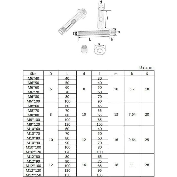 Lot De Boulons Hexagonaux En Acier Inoxydable A2 - Filetages M6 M8 M10 M12 M16 - Longueurs 12 à 100 Mm