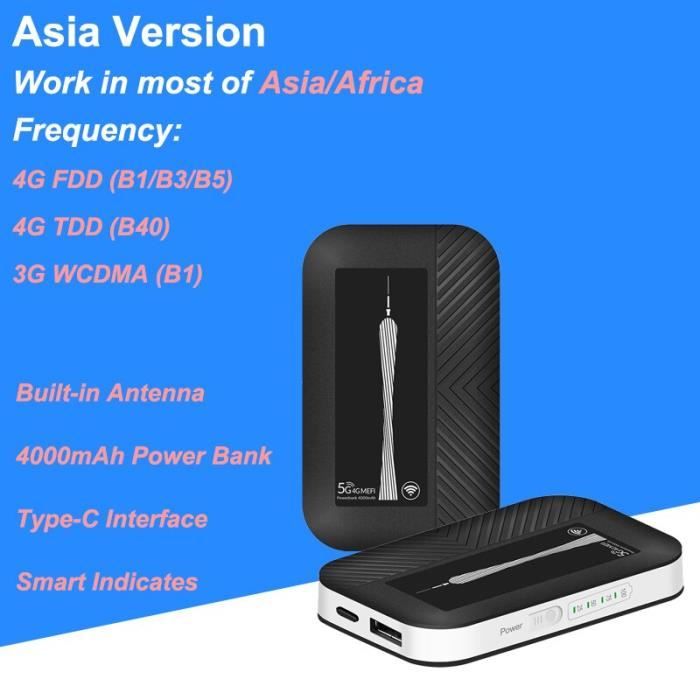 VONET Mini Routeur WiFi 300 Mbps 2.4 GHz – Répéteur Pont Point D'Accès Portable Ethernet Vers WiFi, 2 Ports RJ45, Alimentation DC/USB Pour Hôtel Imprimante