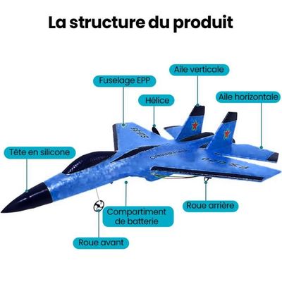 Avion RC Télécommandé 2.4GHz Avec Gyroscope 4 Axes - Pour Débutants Enfants Adultes