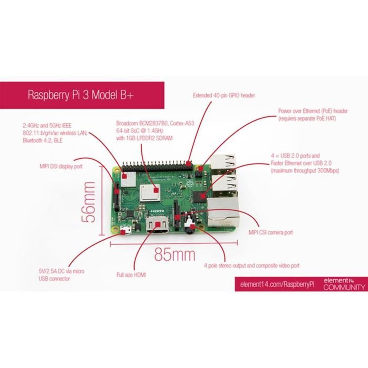 Распберри pi b3. Raspberry pi b характеристики. Gpio raspberry pi 3. Raspberry pi 3 model b v1. 2 внешний переключатель.