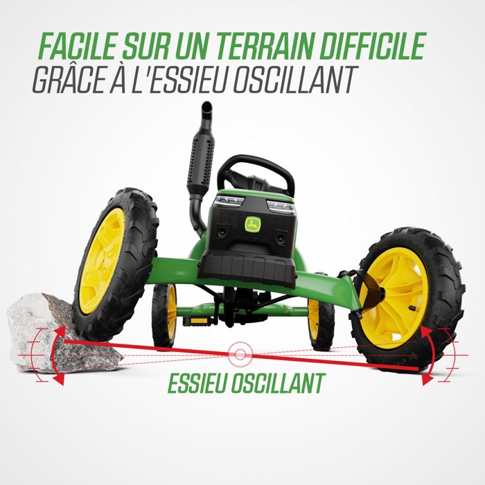Karting A Pedale BERG Karting Buddy John Deere - Kart à Pédales Enfant Karting A Pedale BERG Karting Buddy John Deere - Kart à Pédales Enfant