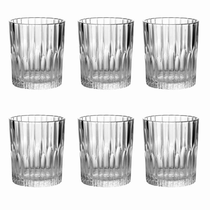 Les produits shopeco.fr