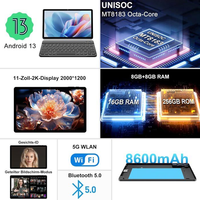 Ascrecem Tablette Enfants,7 Pouces Android Tablette Educative Pour Enfant Avec WiFi, Quad Core,2G 32G,Bluetooth,ContrôLe Parental,Logiciel Enfant Pré-Installé,Tablette Tactile De 3-14 Ans Fille Garcon