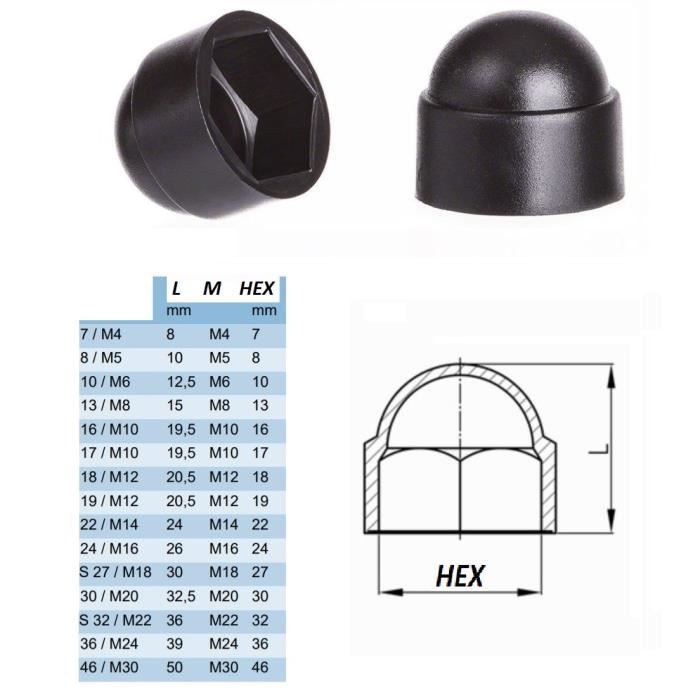 5x CACHE ECROU DIAMETRE M14 / CLE Hexagonale 22mm CAPUCHON BOUCHON ...
