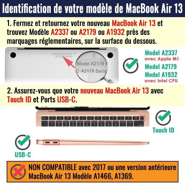 Coque MacBook Air 13 pouces - 2020/2019/2018 - A2337 M1 - A2179 - Écran  Retina A1932