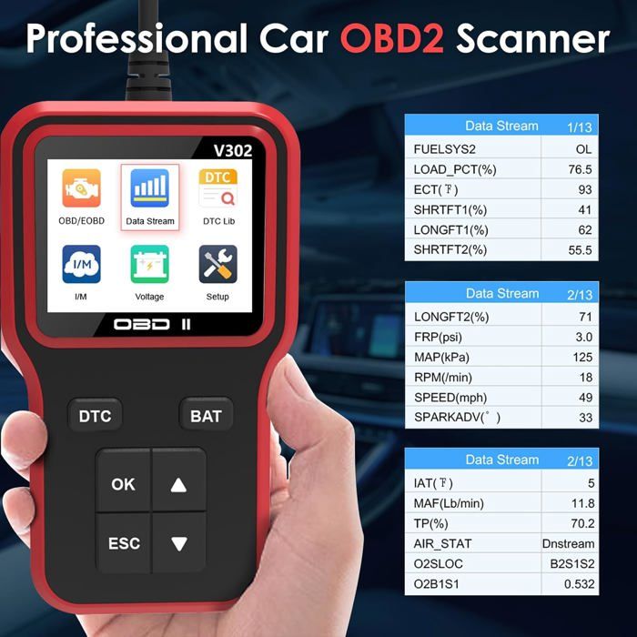 Valise Diagnostic OBD2 Aisniya – Lecteur Code Moteur Multimarque Avec 35900 Définitions, Écran Couleur Et Données En Temps Réel !