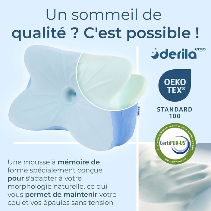 Taie D'Oreiller Rafraîchissante Derila – Mémoire De Forme, Contrôle Optimal De La Température, Anti-Ronflement, Blanche – Parfaite Pour Oreiller Derila