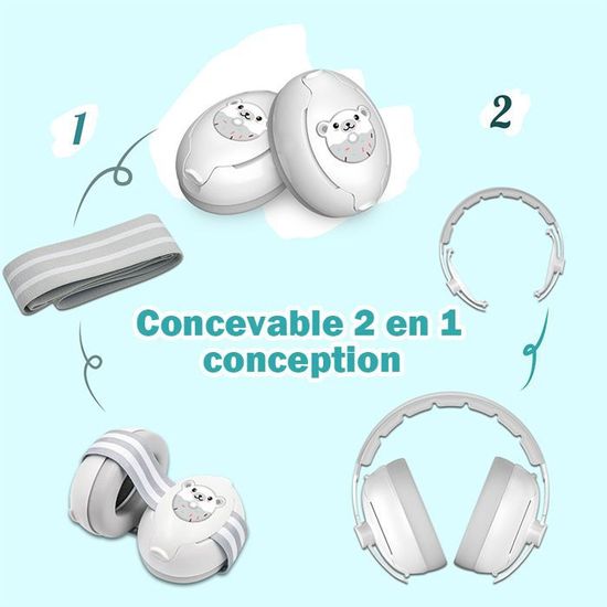 Casque Anti-Bruit Bébé TNSLAND - Réglable Confortable - Protection Auditive Enfant
