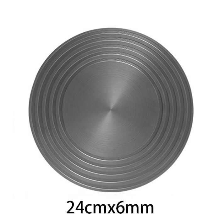 Plaque De Diffusion Thermique Inox 18x18 Cm - Adaptateur Pour Induction Et Gaz - Conduction Rapide Et Uniforme