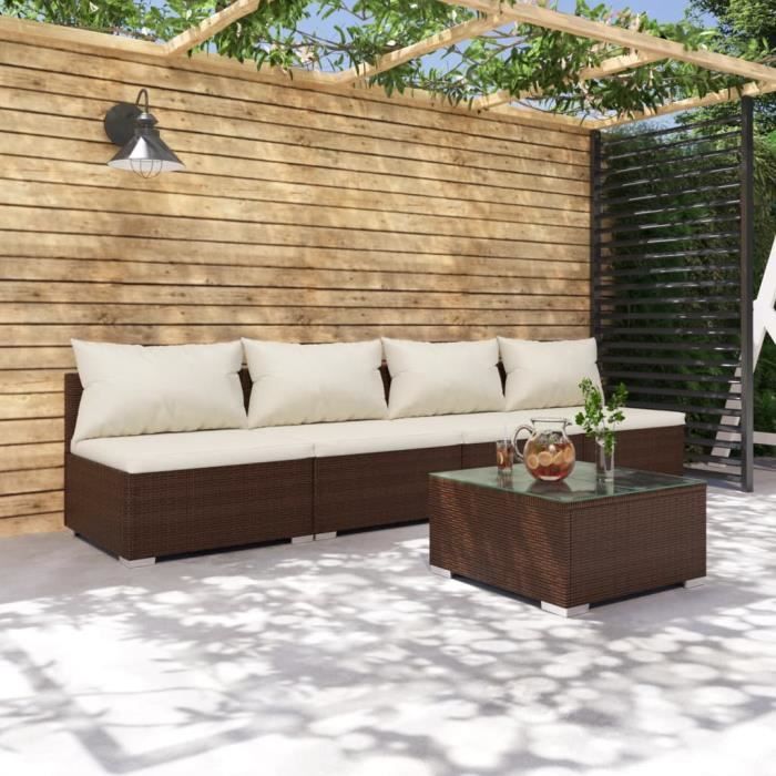 Sitemapcdatahttpsstileinfbizidsalon Jardin Super Unull