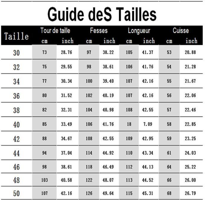Guide taille jean asos online