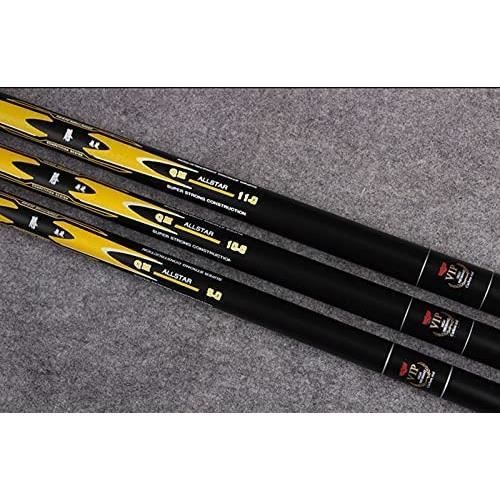 Les Différents Types De Canne à Pêche