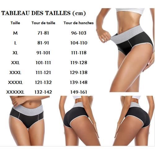 Taille 2025 culotte fille