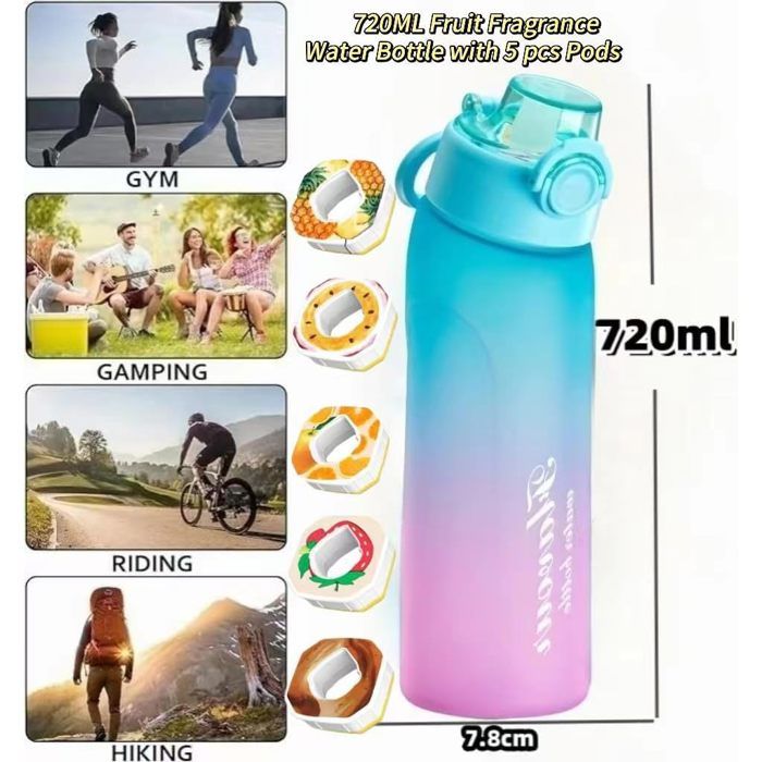 As shown - 750 ml-blanc 10 - Bouteille d'eau parfumée en plastique Tritan, gobelet avec paille As shown - 750 ml-blanc 10 - Bouteille d'eau parfumée en plastique Tritan, gobelet avec paille