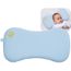 Tineo Support De Sommeil Cale Bebe Koala Cdiscount Puericulture Eveil Bebe