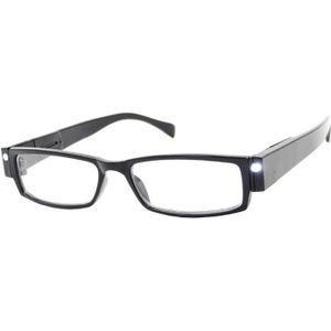 Lunette loupe progressive outlet