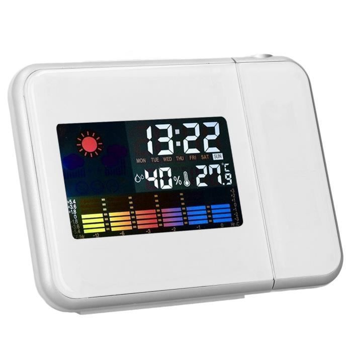 Horloge,LED intelligente réveil numérique météo WIFI temps du monde météo prévision température Horloge,LED intelligente réveil numérique météo WIFI temps du monde météo prévision température