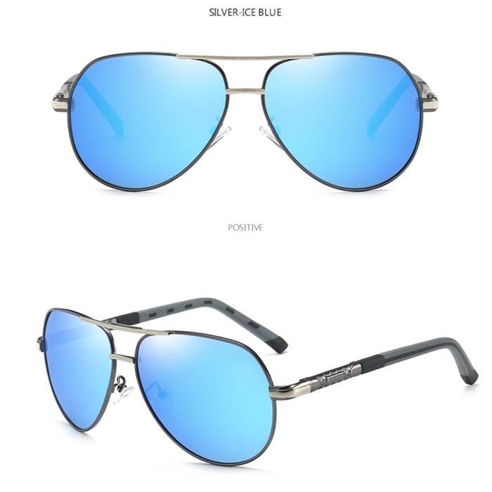 Lunettes clearance polarisées définition