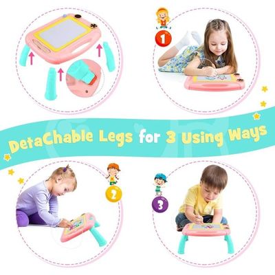 Braxel Tablette Dessin 8,5 Pouces – Ardoise Magique Pour Enfants 2-8 Ans, Écran Anti-chute, Protection Yeux, Cadeau Créatif