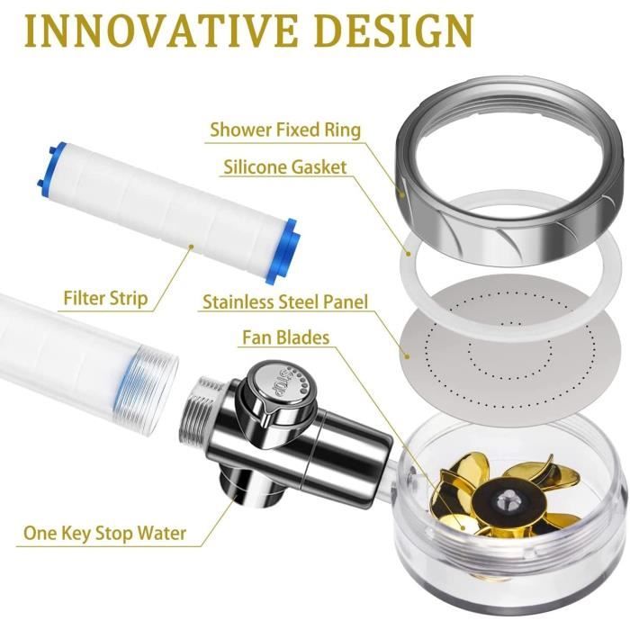 Pommeau De Douche - ZGEER - Anti Calcaire - Économiseur D'Eau - Filtration 3 Niveaux - Chromé - Bricolage