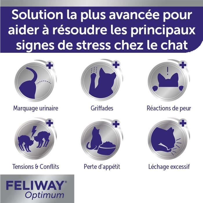 FELIWAY Optimum - Kit complet Diffuseur + recharge anti-stress calmant 48  ml - Pour chat - Cdiscount