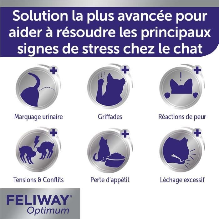 FELIWAY Optimum Kit complet anti stress pour chat Complexe de pheromones apaisantes 30 jours Fabrique en France Cdiscount