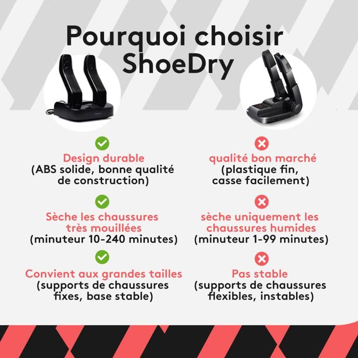 Chaussures Bottes Gants Sèche-Chaussures à air Chaud et sèche