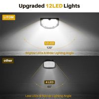 2 Pack 12 LED LITOM Spot Solaire Extérieur, Lampes Solaires Etanche IP67 Projecteur Solaire Réglable avec Panneau Solaire 180°