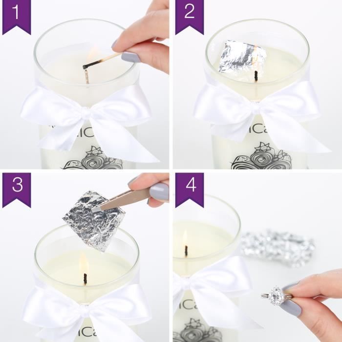 Jewelcandle discount taille bague
