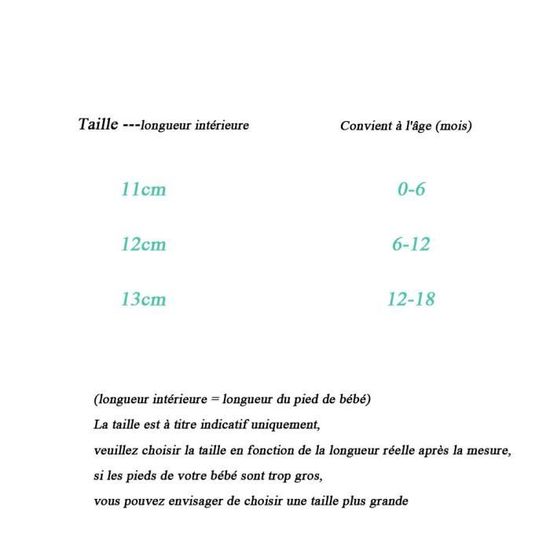 Taille pied bebe fille deals