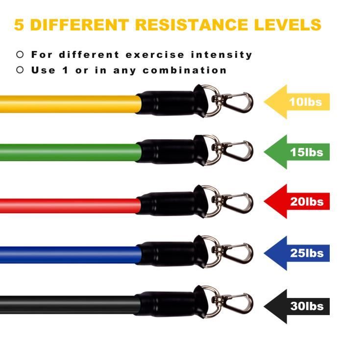 Kit Bande Élastique Musculation 14 En 1 - Bands Résistance Fitness Pilates Avec Poignées Et Ancrage Porte - Entraînement Complet Maison