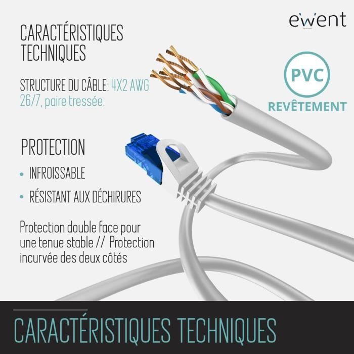 Câble Patch Ethernet Cat.5e U-UTP Transmission jusqu'à 1Gigabit, 2 ...