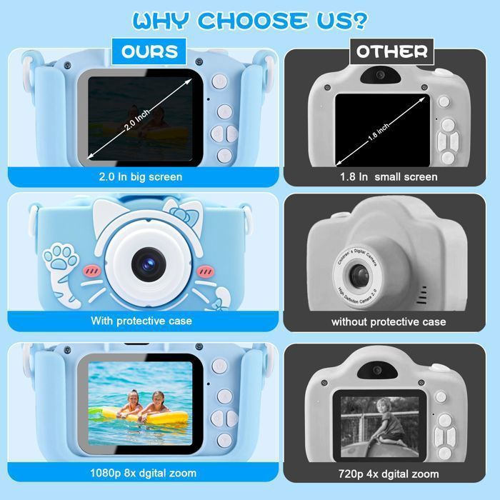 Appareil Photo Enfant 2.0 Pouces – 20MP, Vidéo 1080p, Selfie – Avec 32Go SD, étui Silicone – Cadeau 3-12 Ans