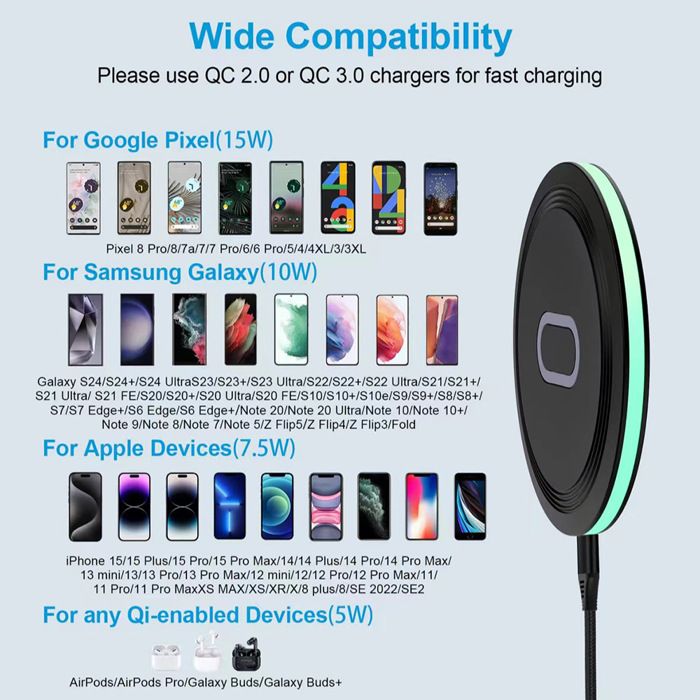 Chargeur sans Fil 15W, Chargeur Rapide sans Fil, Station de Charge sans Fil, Station de Charge inductive, Wireless Charger Compatible avec iOS 11/12/13/14/15/, avec Samsung S23/S22/S21/S20/S10