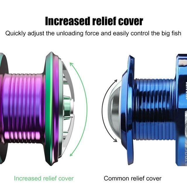 Moulinet Casting How To Cast A Saltwater Baitcasting Reel: Expert Tips Revealed Moulinets De Moulinet Casting How To Cast A Saltwater Baitcasting Reel: Expert Tips Revealed Moulinets De
