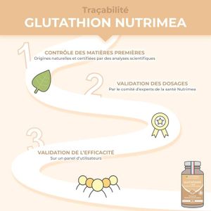 glutathione facial toner Amazon.com: APLB Glutathione Niacinamide Facial Toner