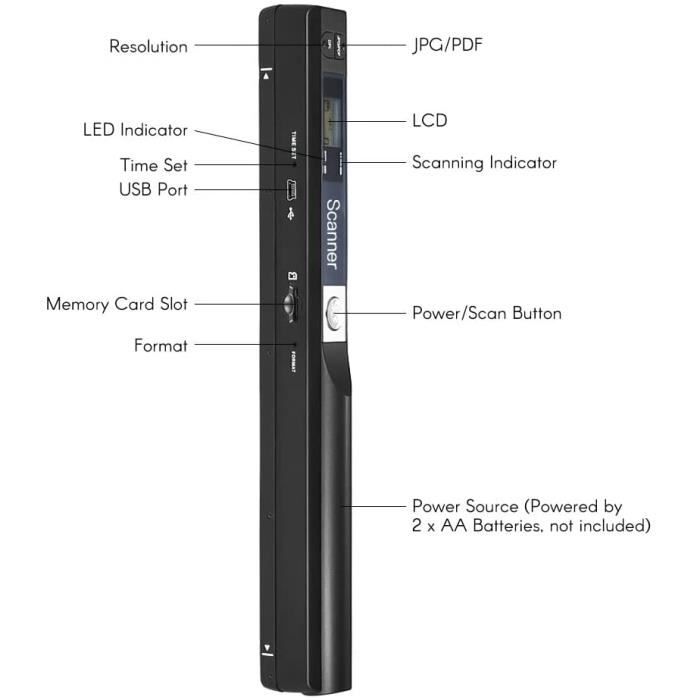Scanner Portable sans Fil Règle Scanner Scanner de Documents Haute  Resolution en Couler 900 DPI