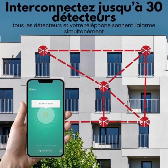 Safeliveo Détecteur Fumée WiFi Interconnecté Lot De 5 + Station Base - Batterie 10 Ans - App Contrôle