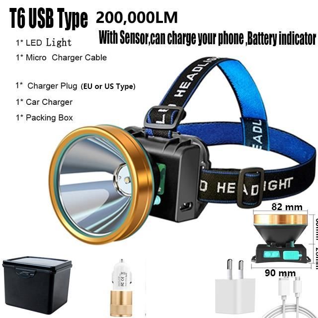 Pack De 2 Lampes Frontales LED Rechargeables CREADY - Puissantes 350 Lumens