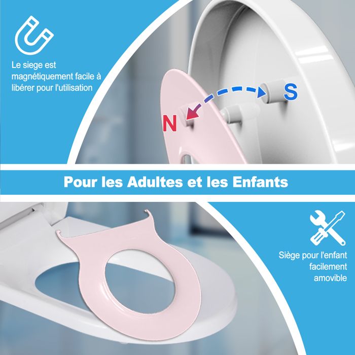 Abattant Wc Familialnull