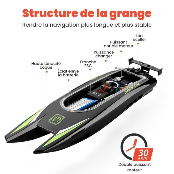 Véhicule Radiocommandé - Jouet - Bateau Télécommandé - Noir - 2,4G - Batterie 7.4V 650mAH - Jeux - Jouets Véhicule Radiocommandé - Jouet - Bateau Télécommandé - Noir - 2,4G - Batterie 7.4V 650mAH - Jeux - Jouets