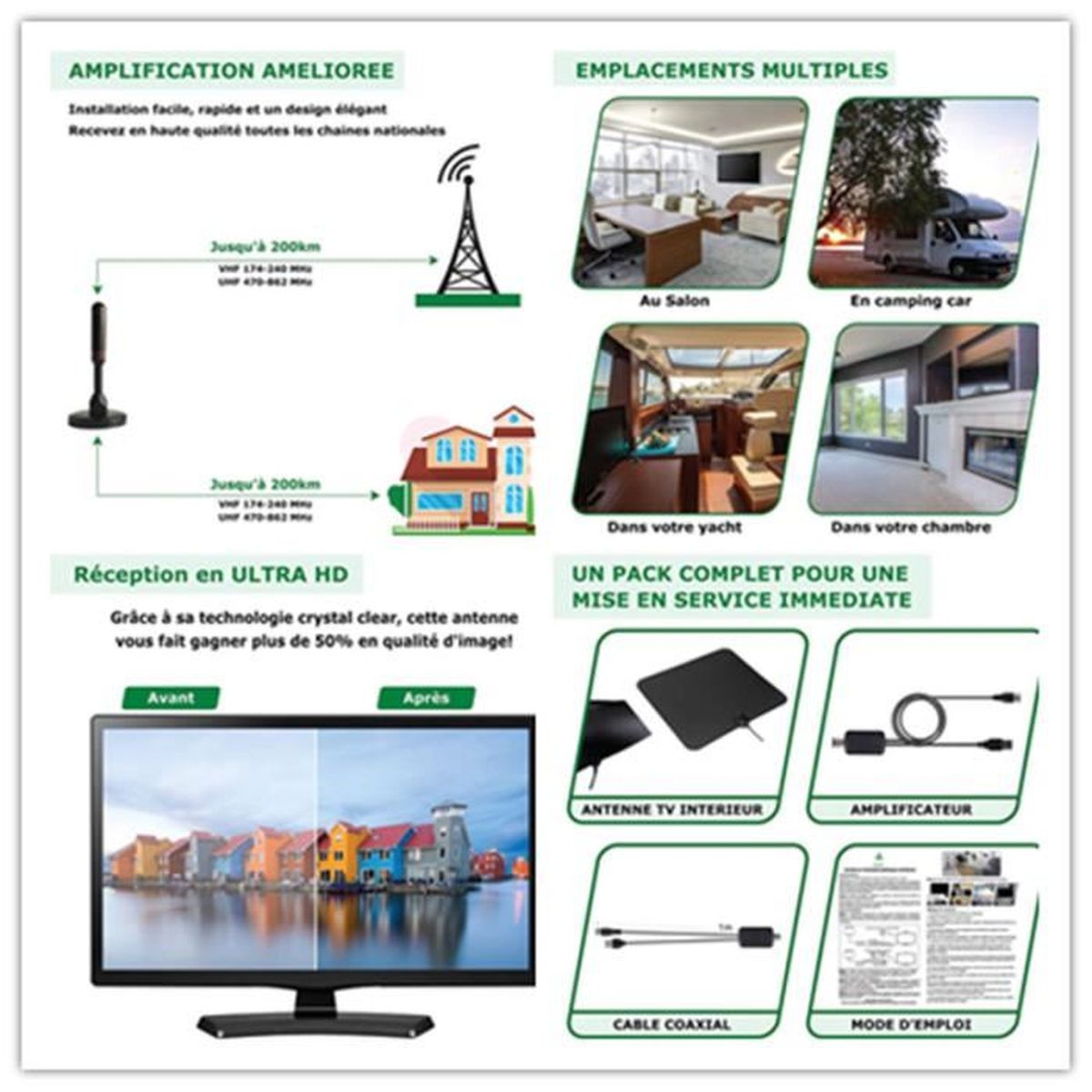 Lot de 30 x Antenne TV Intérieur Puissante, Performante pour Reception TNT  Difficile, Amplificateur Booster Signal - coupleur d'antenne, avis et prix  pas cher - Cdiscount