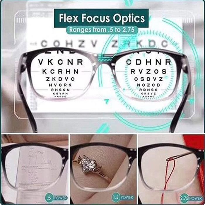 Lunette vue reglable cheap