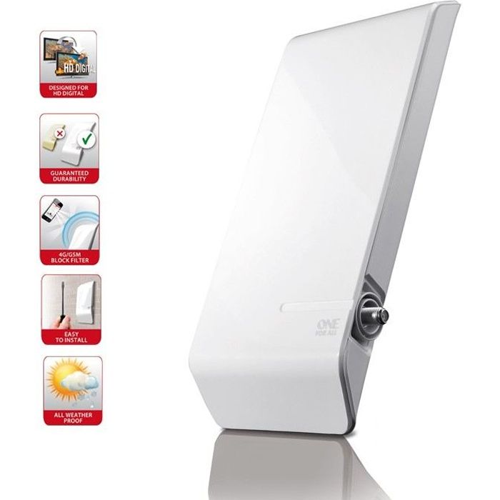 Antenne ONE FOR ALL