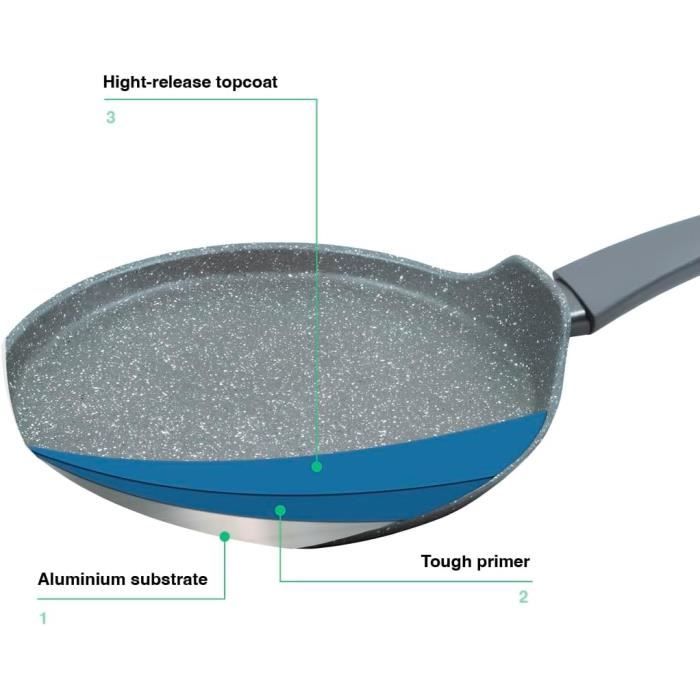 Casserole Antiadhésive Zanetti Durapietra 20 Cm – Compatible Toutes Plaques (induction Incluse) – Revêtement épais, Deux Poignées – Cuisson Saine Et Facile